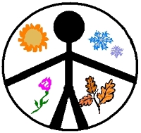 Logo for Michelle Wendling's Practice